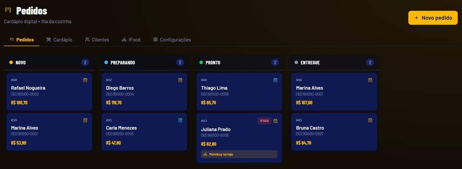 Fila da cozinha em quadro Kanban com pedidos do WhatsApp e do iFood